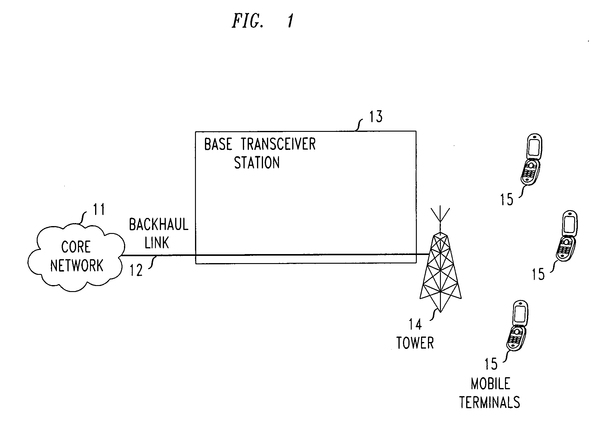 Method and apparatus for providing local multimedia content at a mobile wireless base station using a satellite receiver