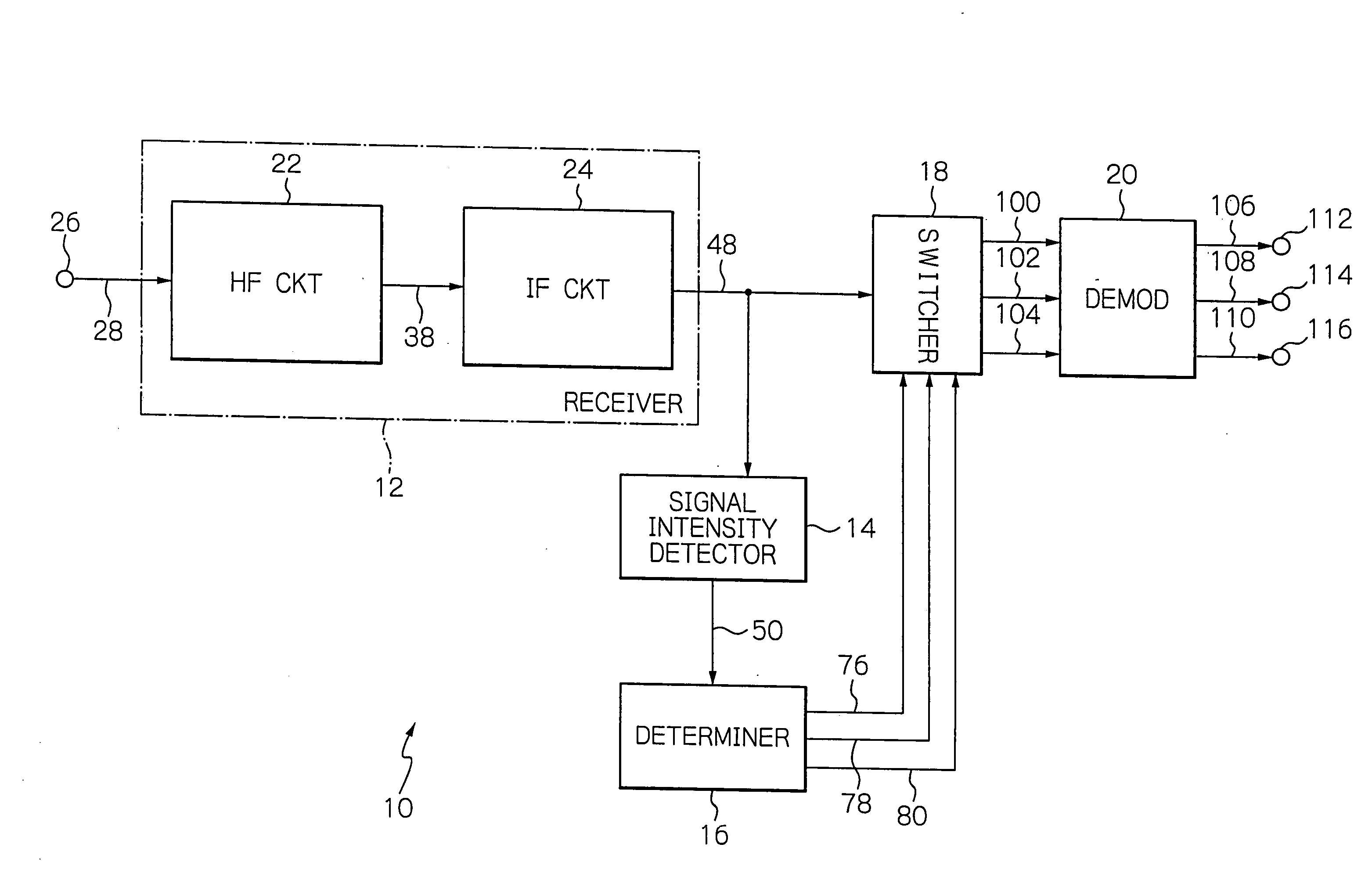 Multi-mode receiver circuit for dealing with various modulation systems and signal formats