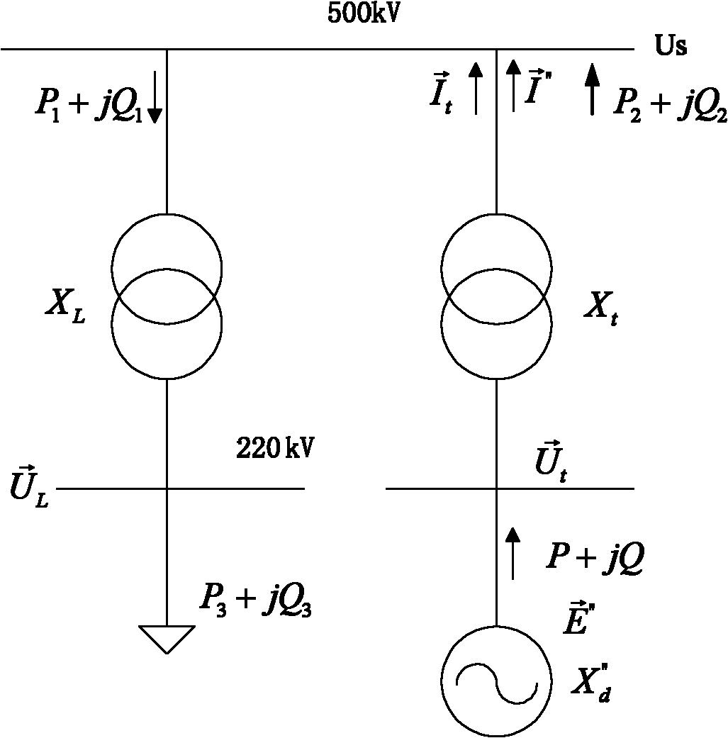 Power system dynamic equivalence method suitable for electromagnetic transient analysis