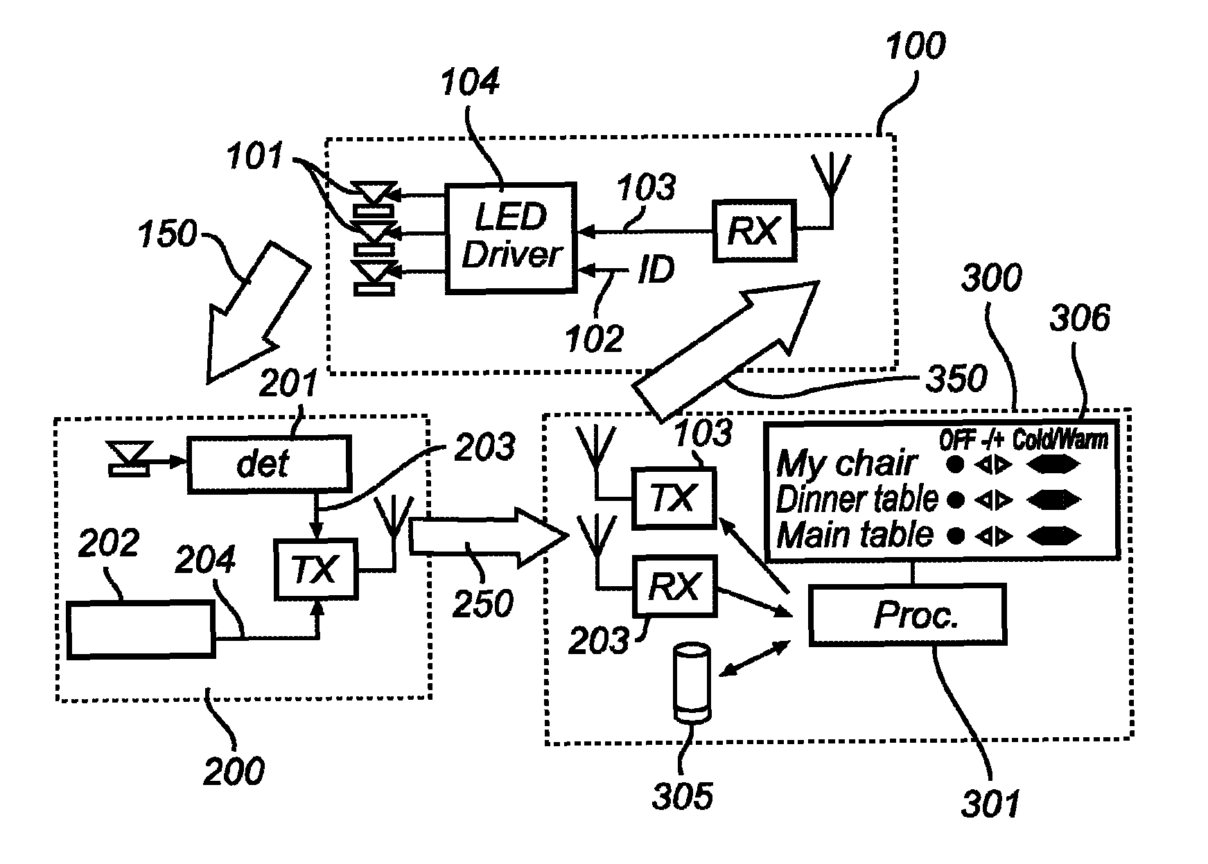 Method and a system for controlling a lighting system
