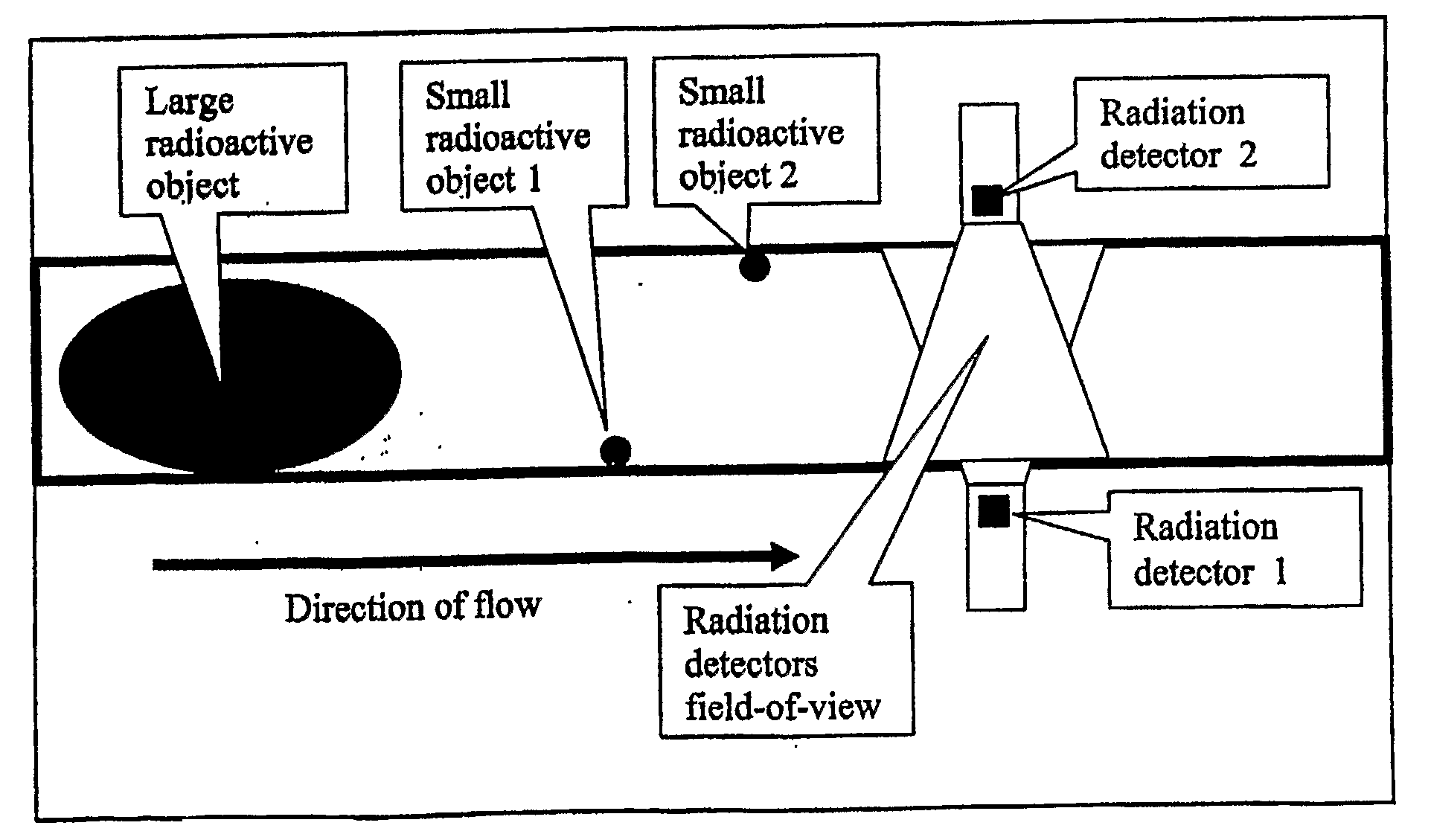 Maximum Entropy Signal Detection Method