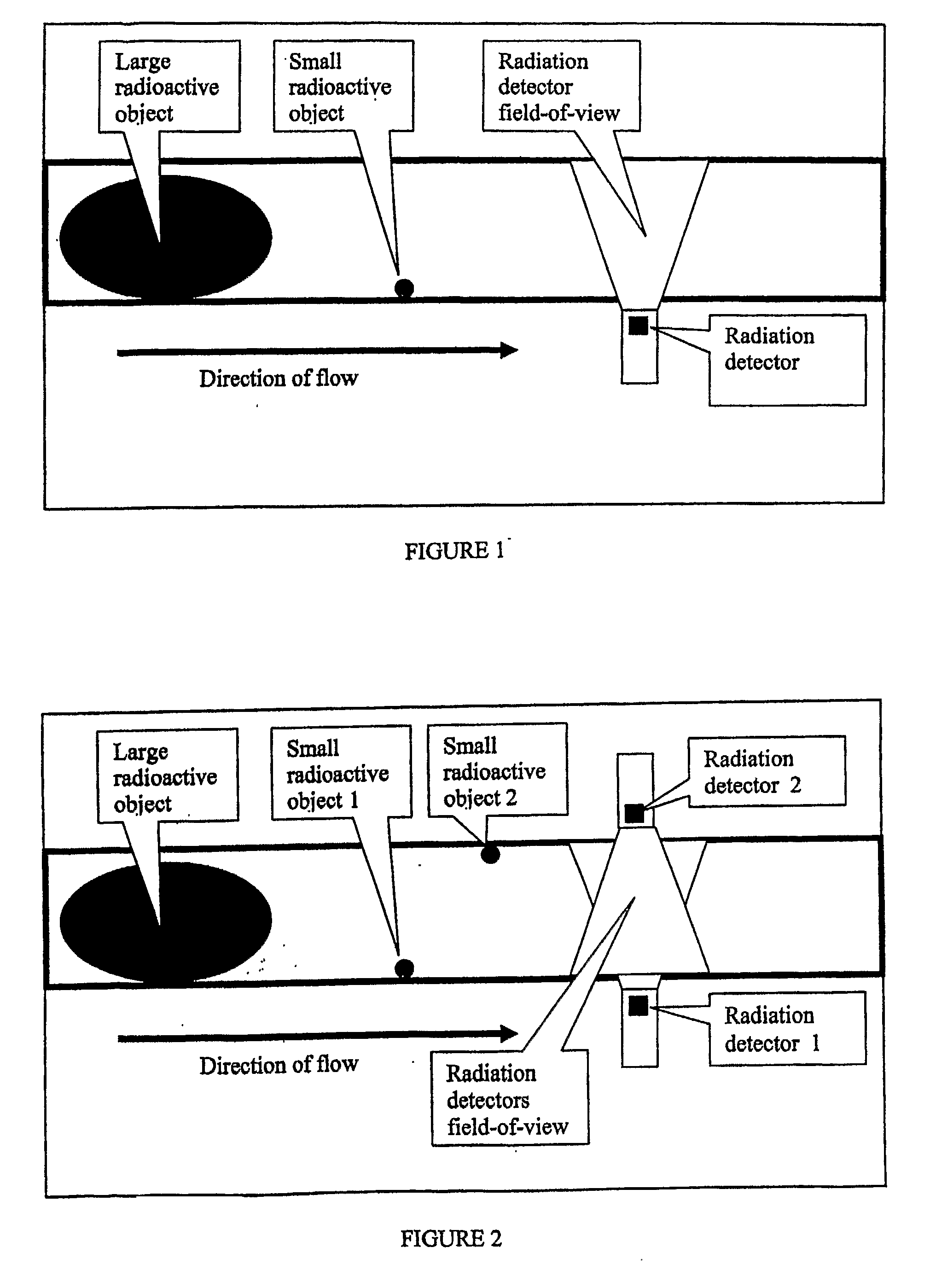 Maximum Entropy Signal Detection Method