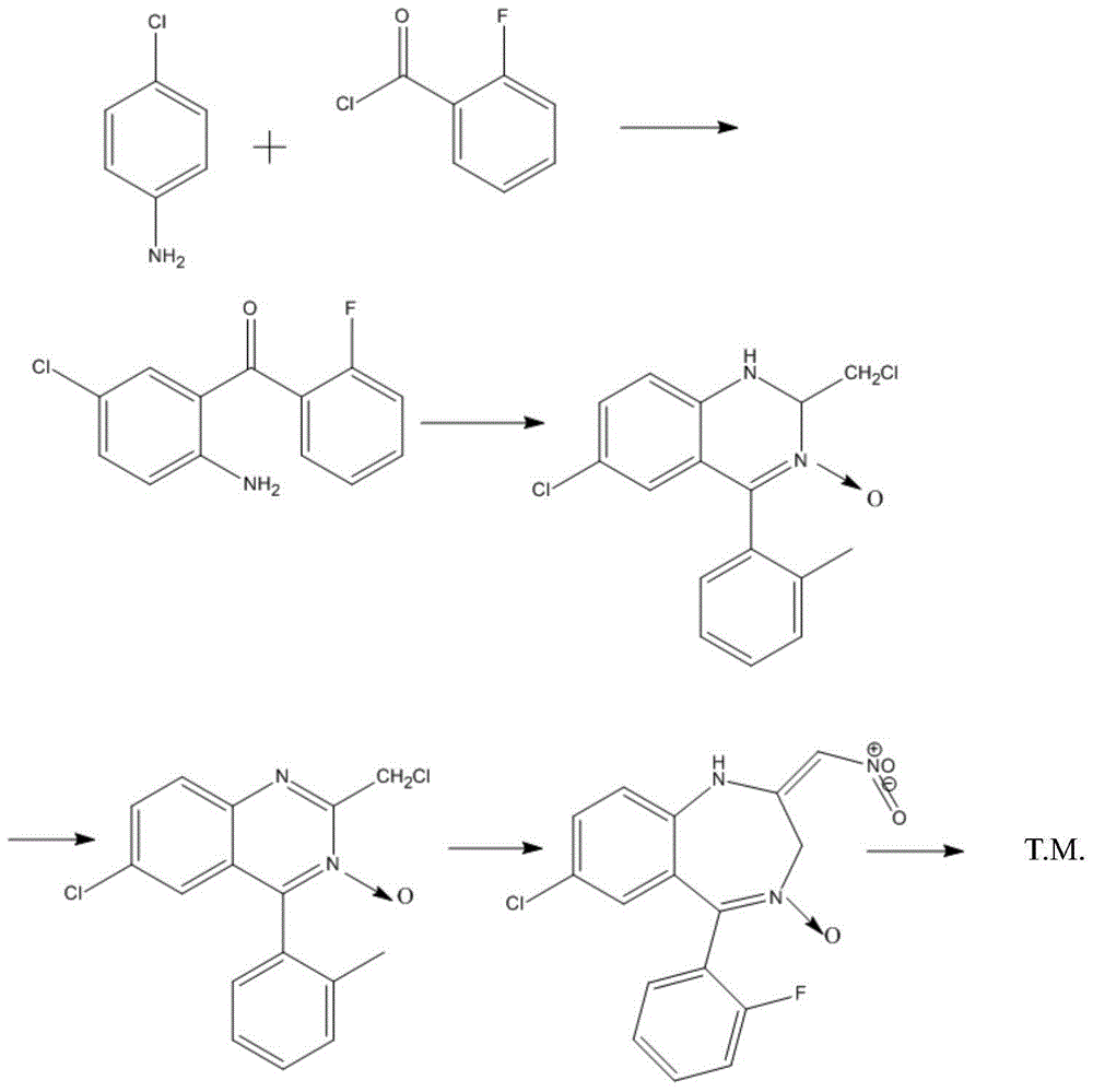 Industrial production method of midazolam derivative