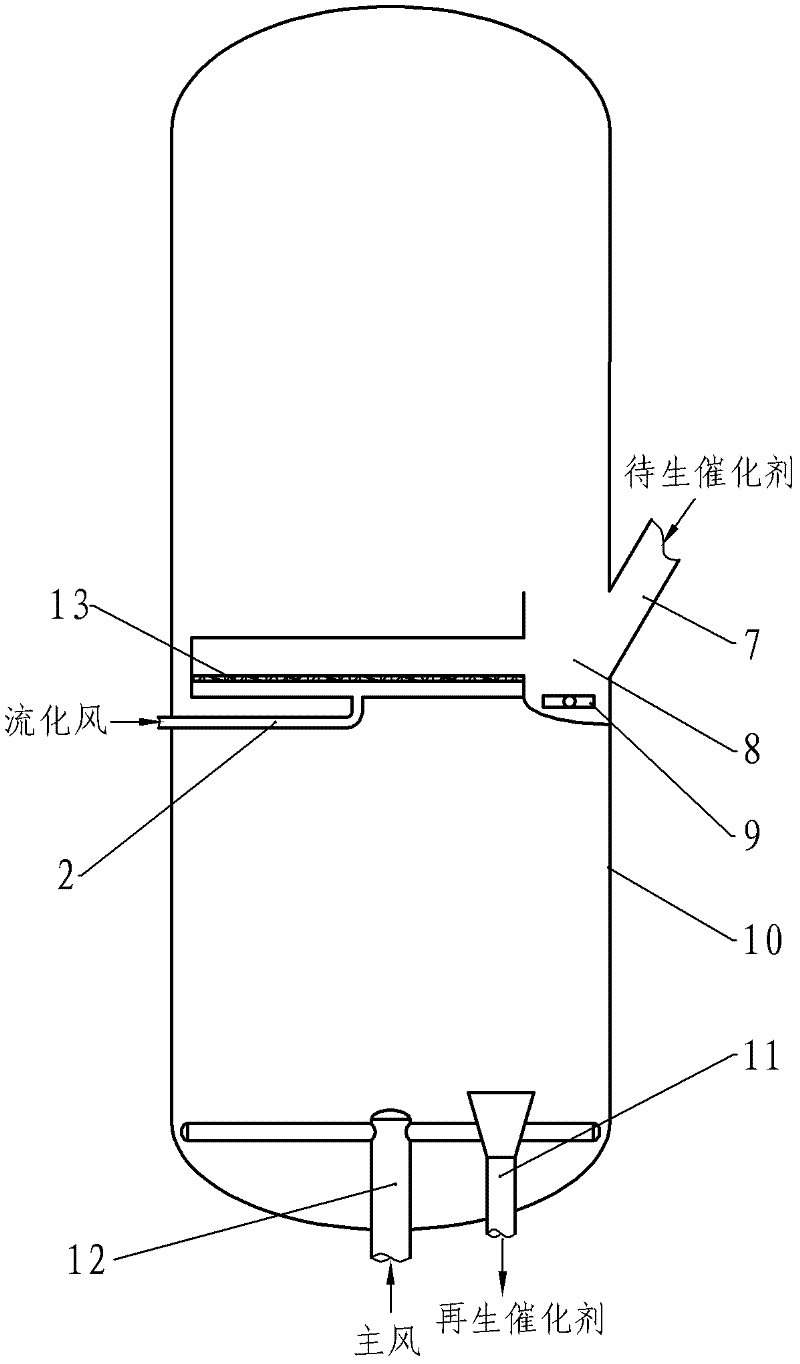 Spent catalyst distributor and spent catalyst distribution method for fluid catalytic cracking device