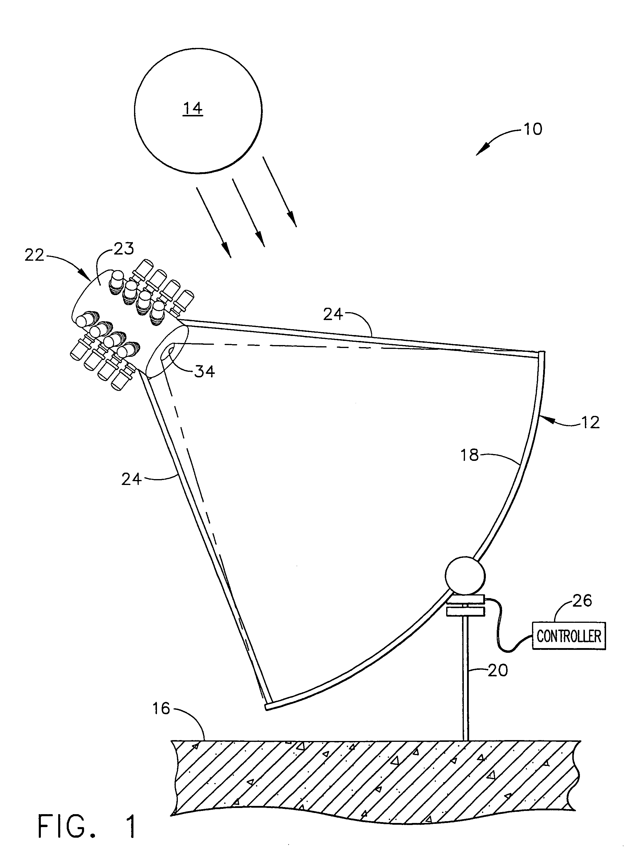 Method and apparatus for solar power conversion