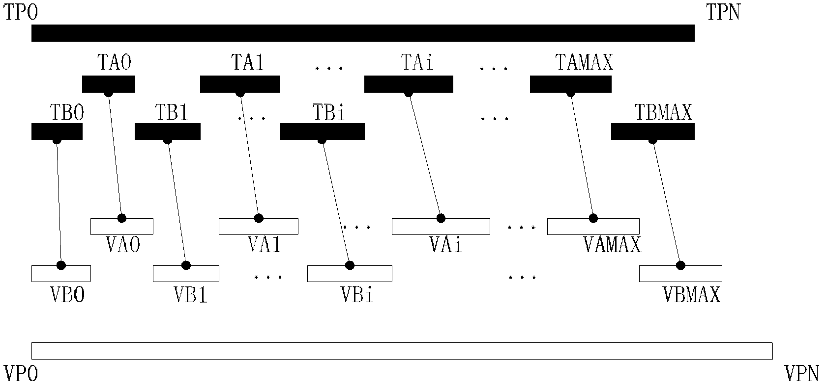 Information verification method and information verification system based on touch screen