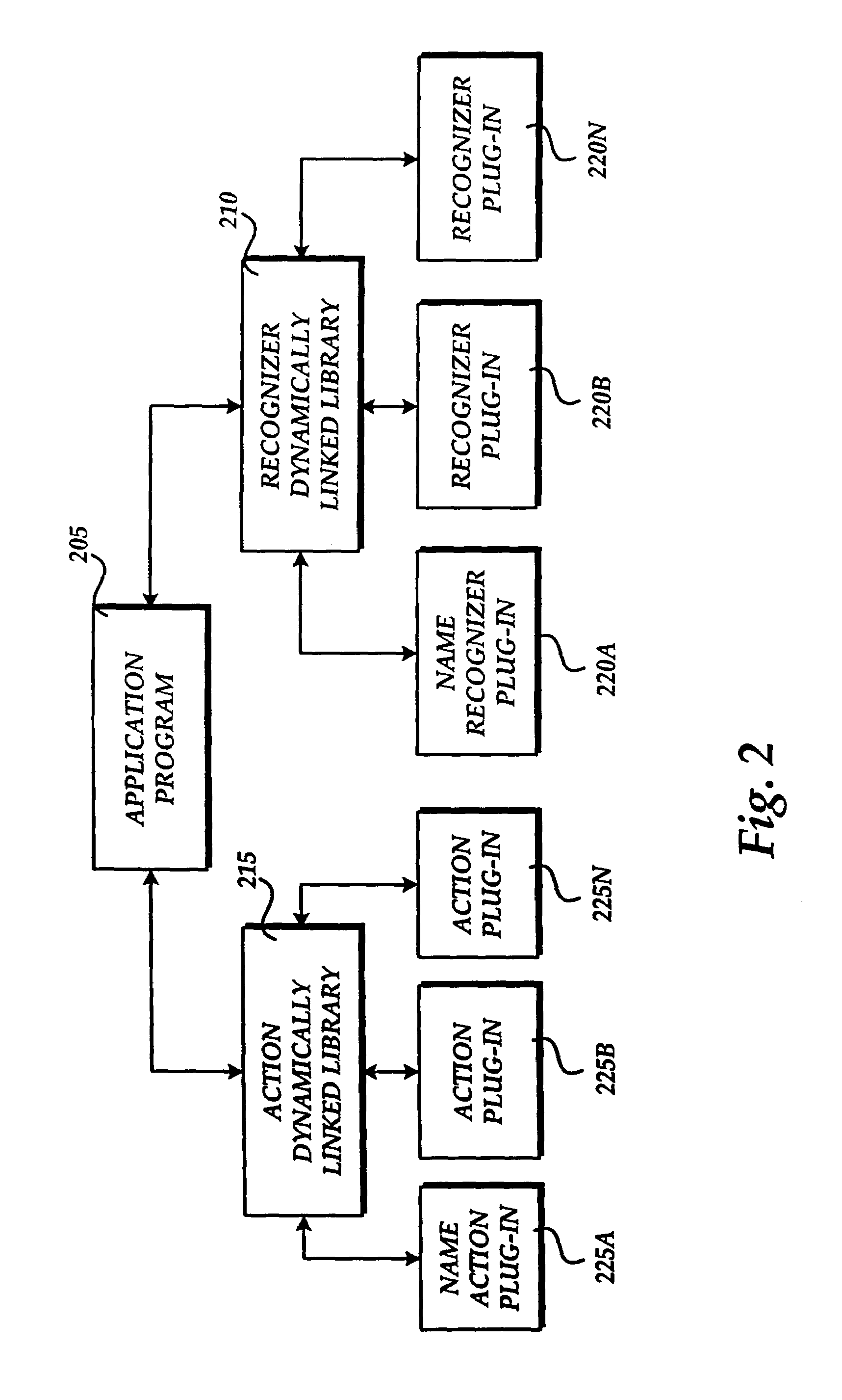 Methods and system for recognizing names in a computer-generated document and for providing helpful actions associated with recognized names