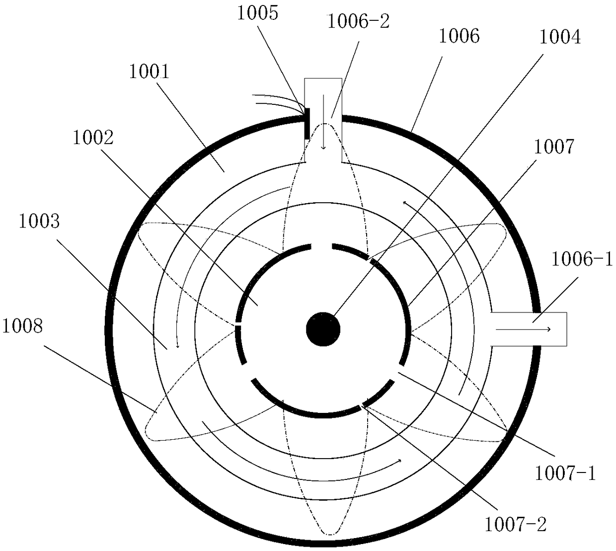 A Secondary Coupling Microwave Plasma Reforming Device