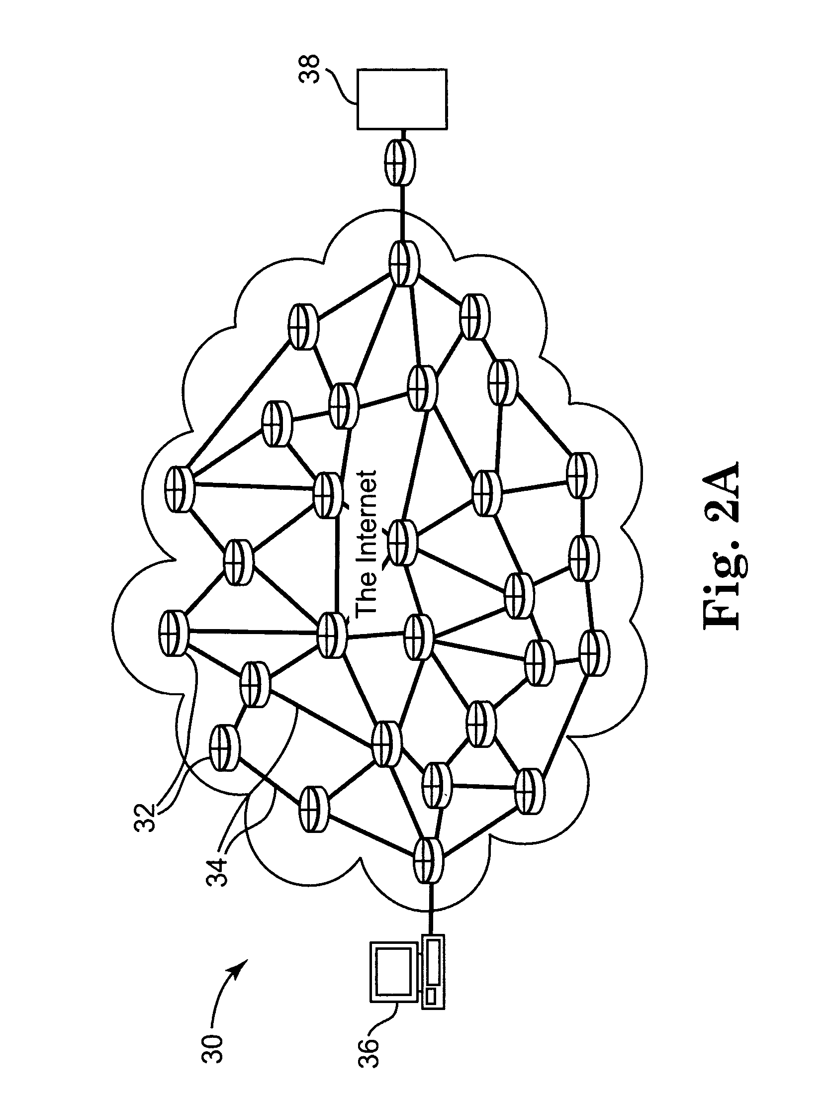 Network usage analysis system using cost structure and revenue and method