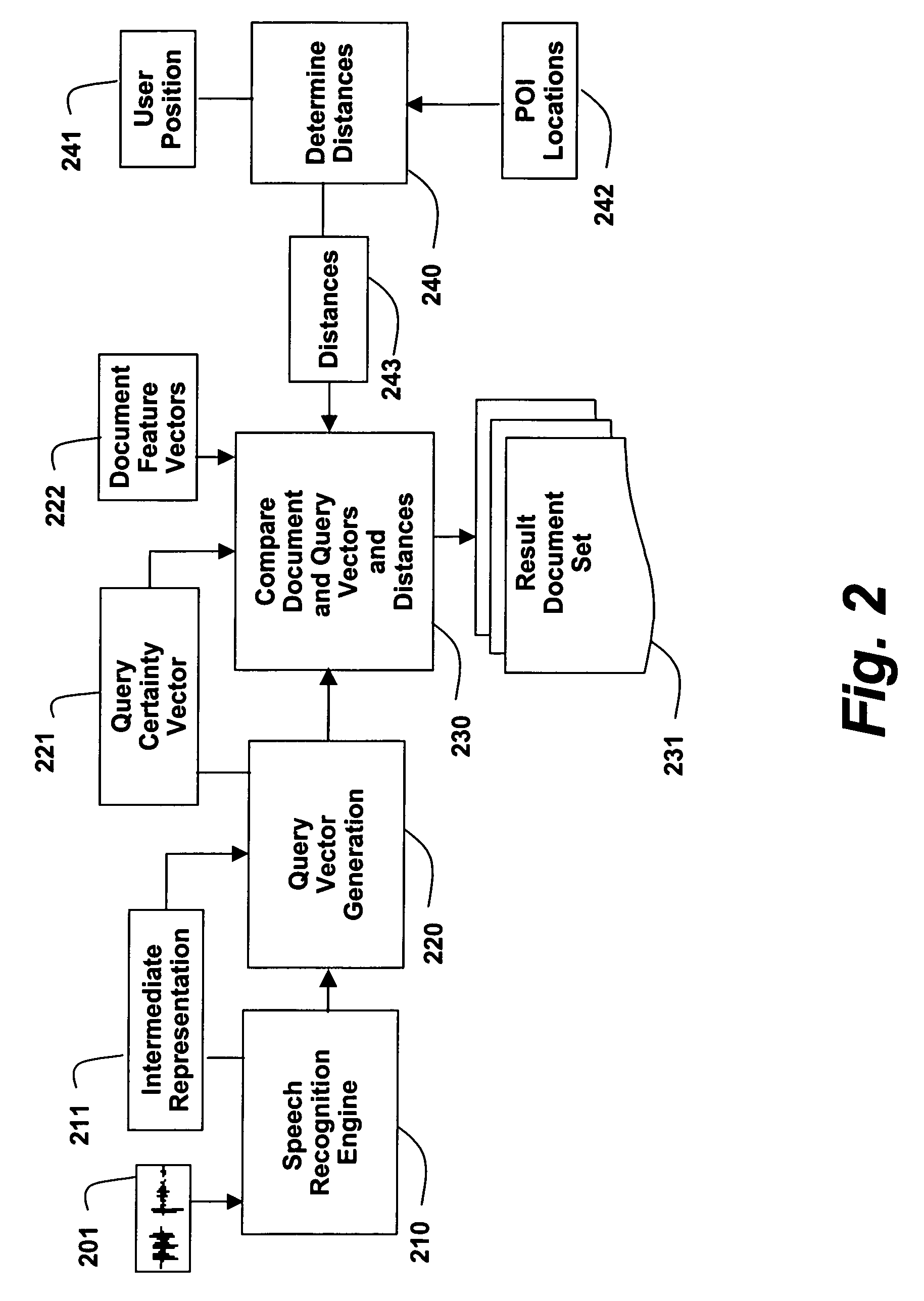 Method and system for retrieving documents with spoken queries