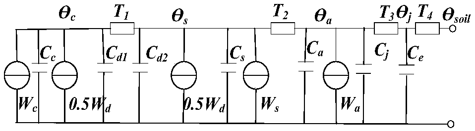 A power flow calculation method for distribution network considering the thermal characteristics of cables