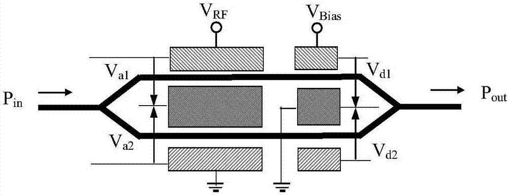 All-optical phase modulator