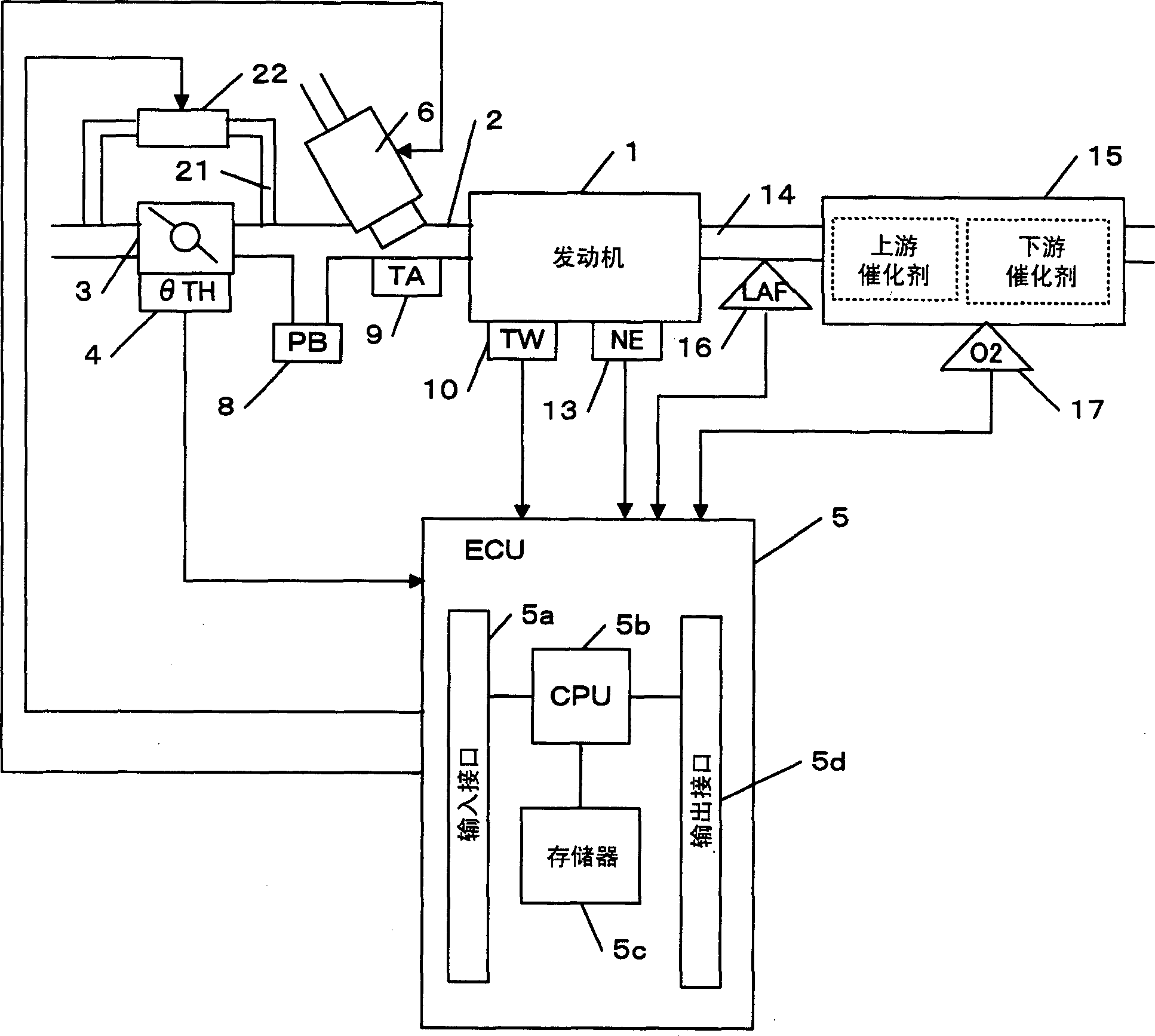 Vehicle controller for controlling air-fuel ratio