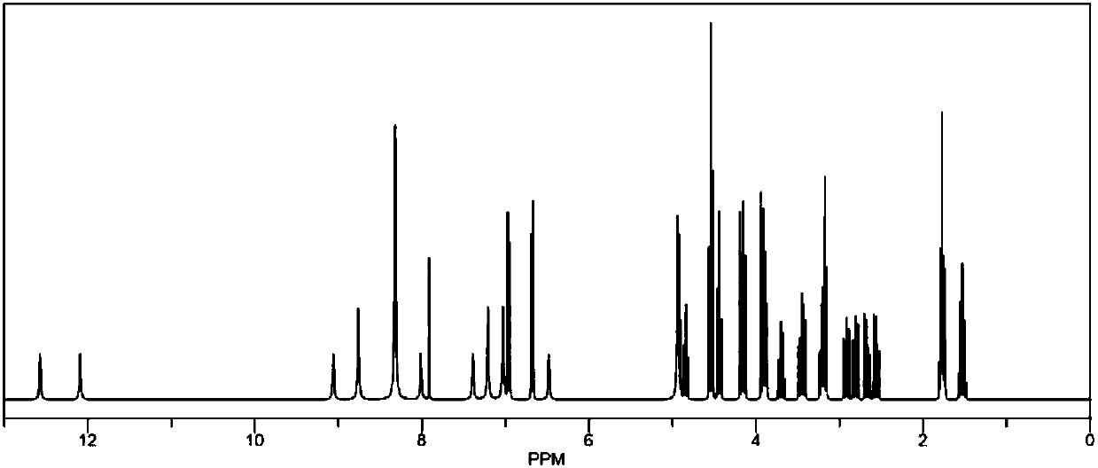 Targeted cell-penetrating peptide photosensitizer and preparation method and application thereof