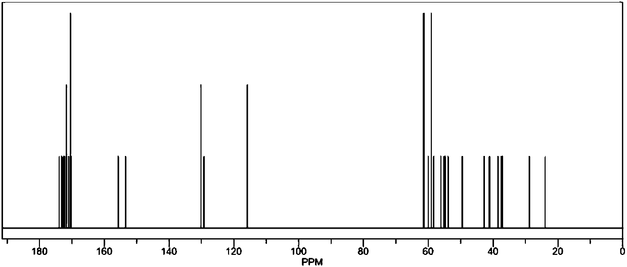 Targeted cell-penetrating peptide photosensitizer and preparation method and application thereof