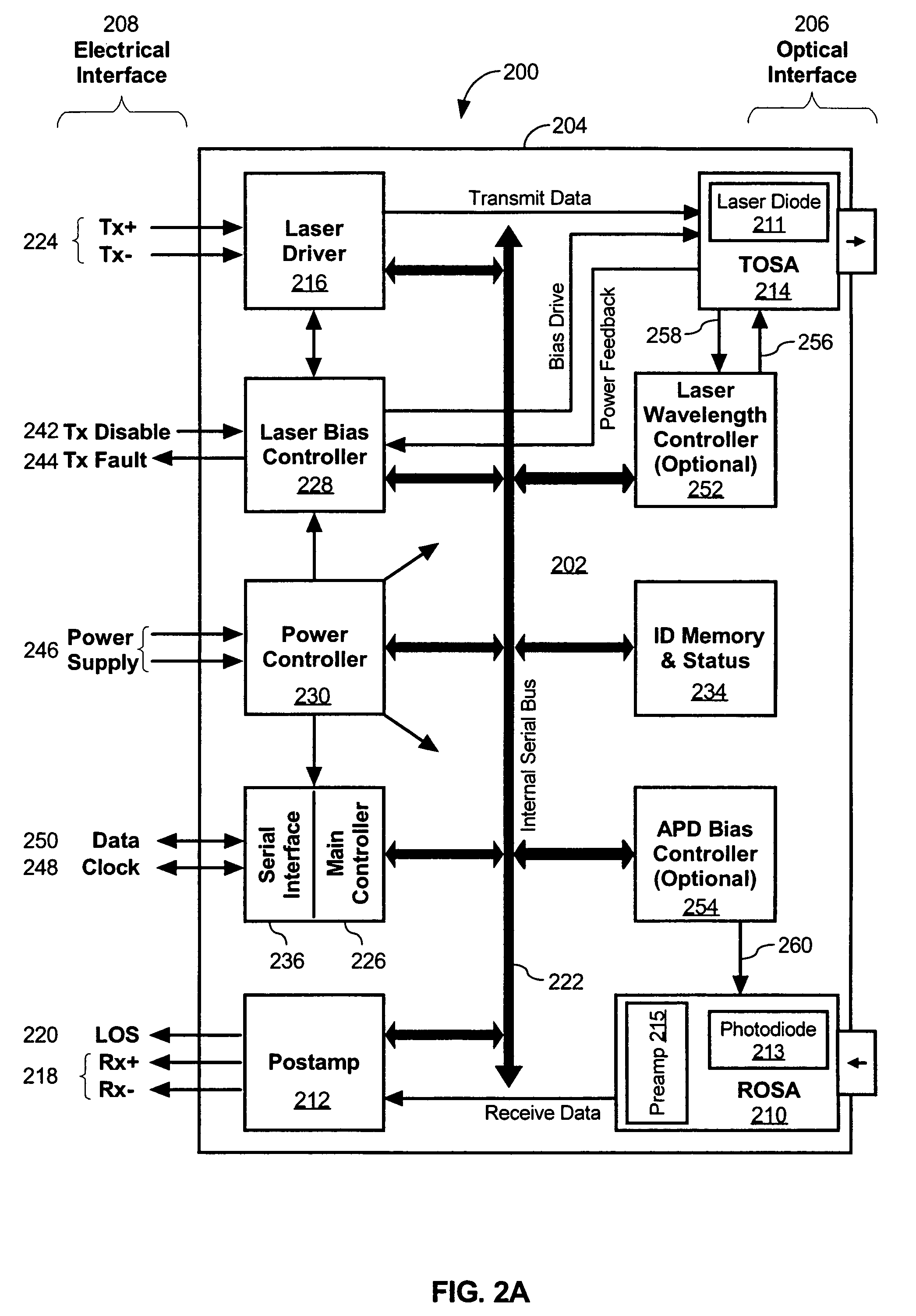 Optical transceiver module with multipurpose internal serial bus