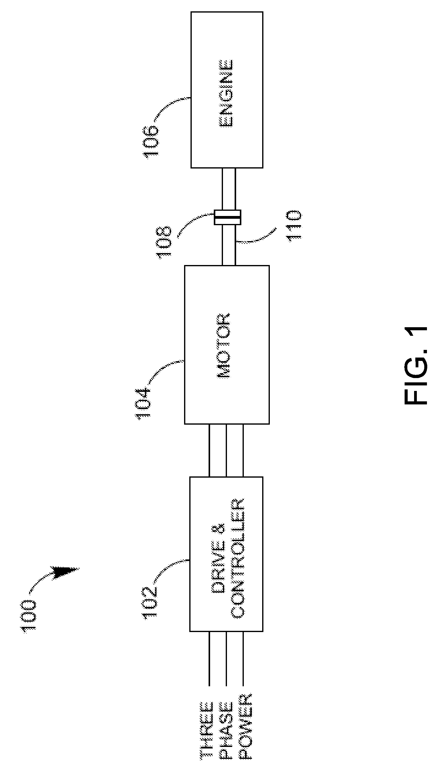 Harmonic Disturbance Regulator