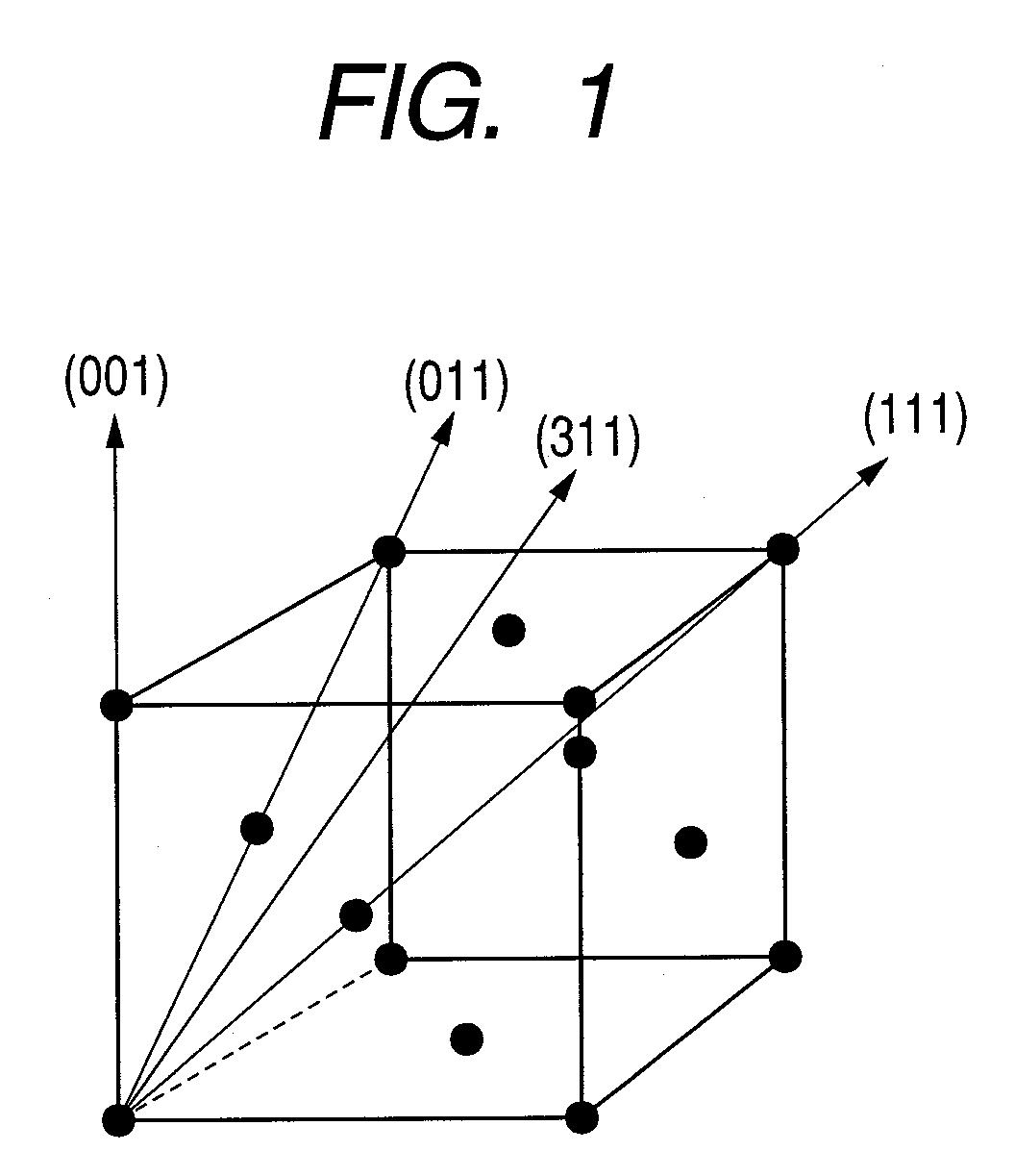Ai-based alloy sputtering target and process for producing the same
