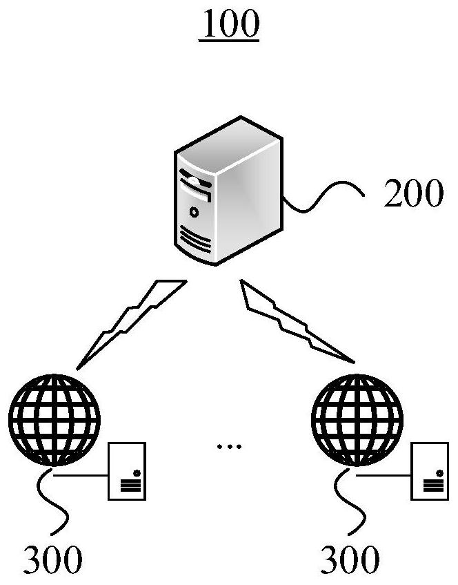 Internet-of-things equipment state detection method and device and detection equipment