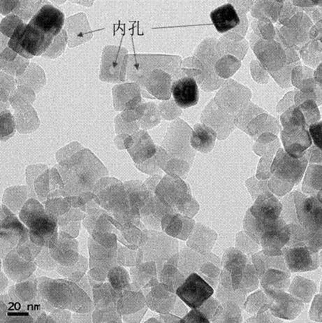 Preparation method for Ti3+/TiO2 photo-catalyst with hollow structure