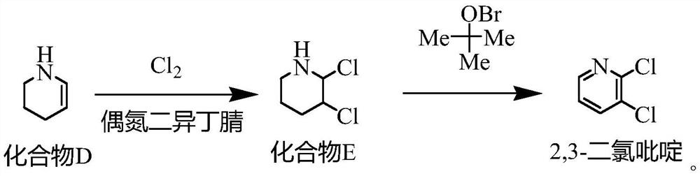 Synthesis method of 2, 3-dichloropyridine