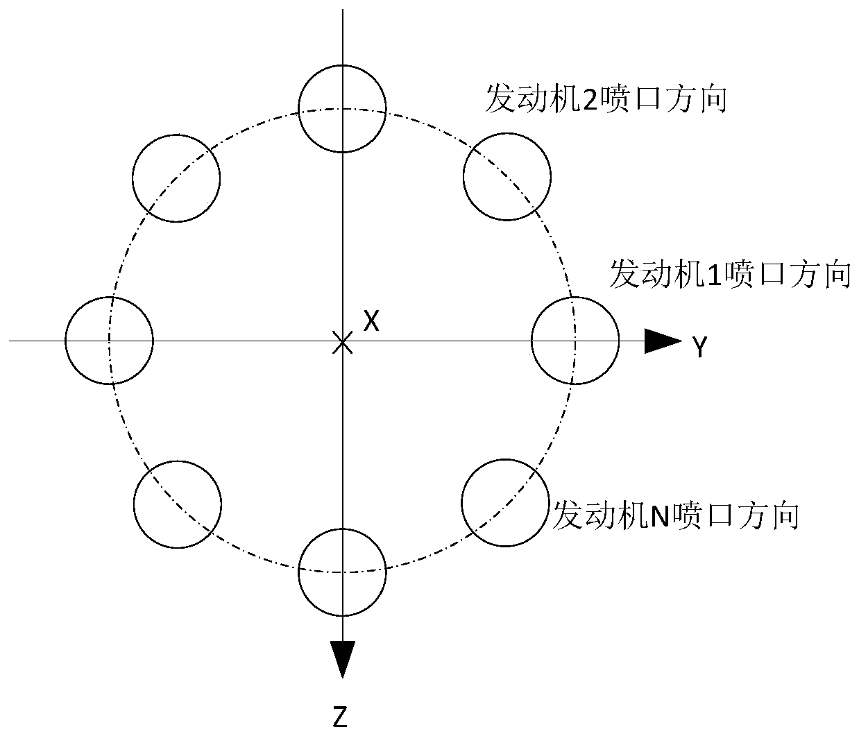 Soft landing attitude and orbit integrated control method based on parallel variable thrust engine