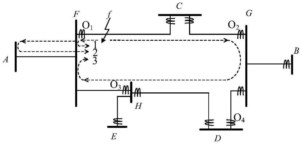 Automatic construction method of power grid fault traveling wave fault location equation