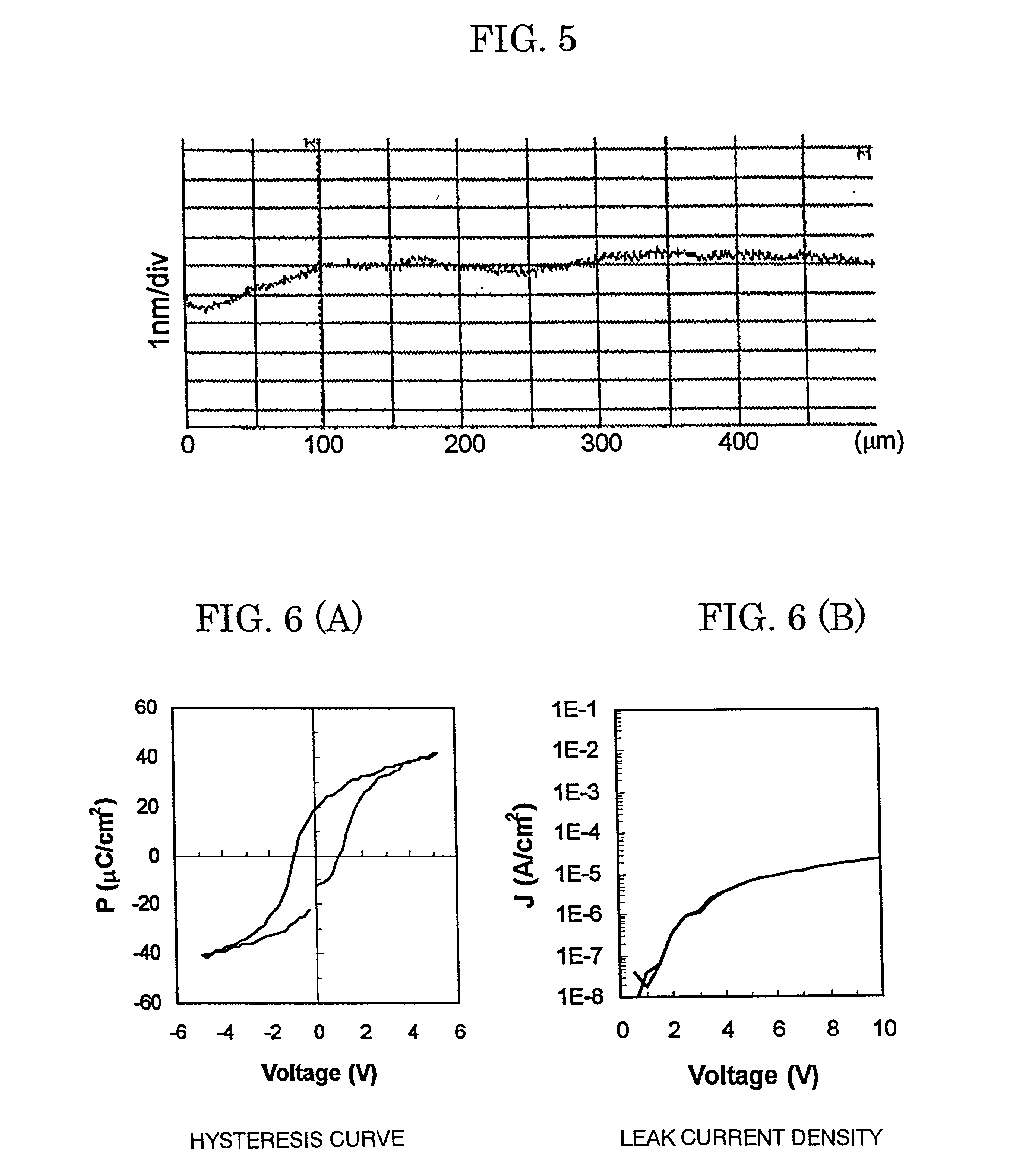Solution and method for forming a ferroelectric film