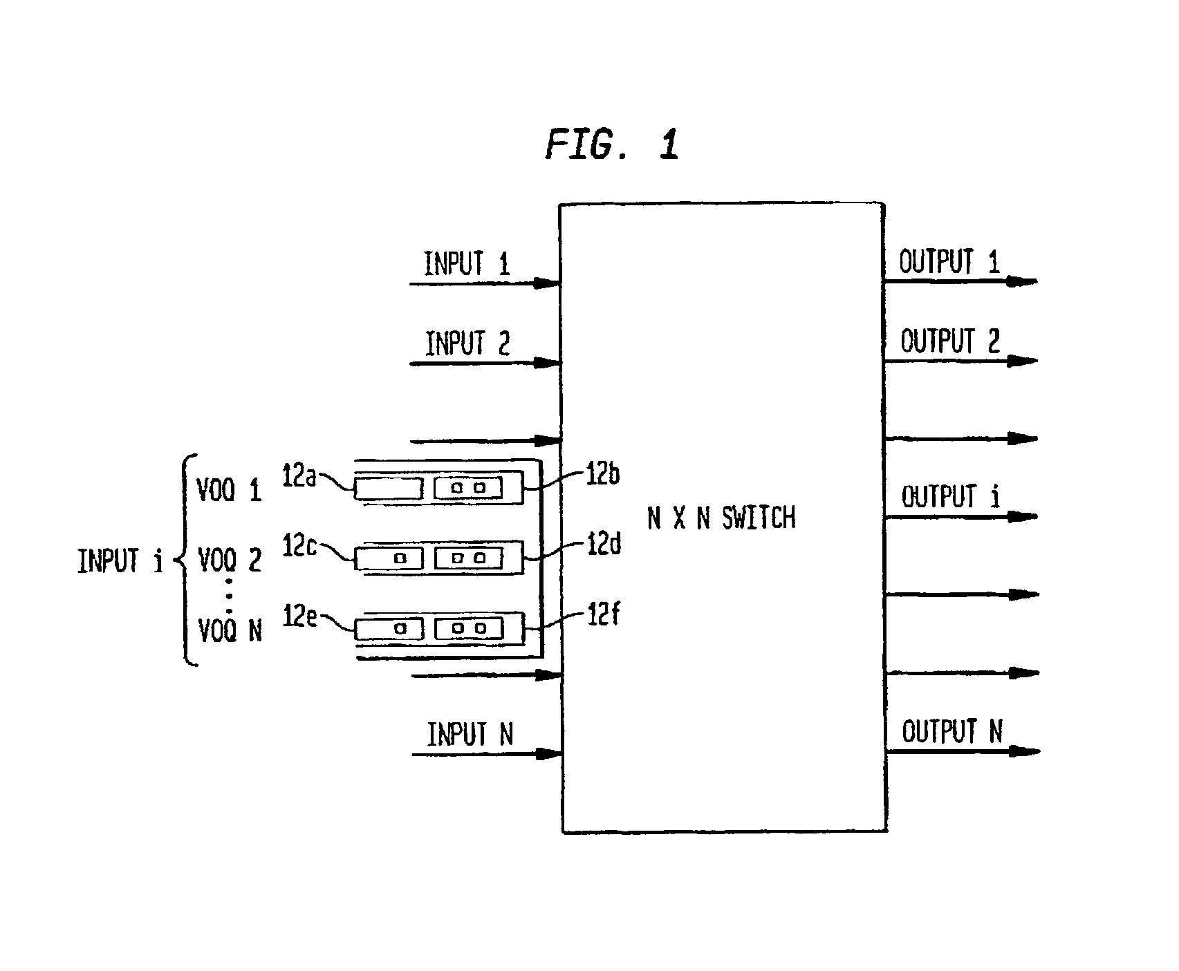 Scalable weight-based terabit switch scheduling method