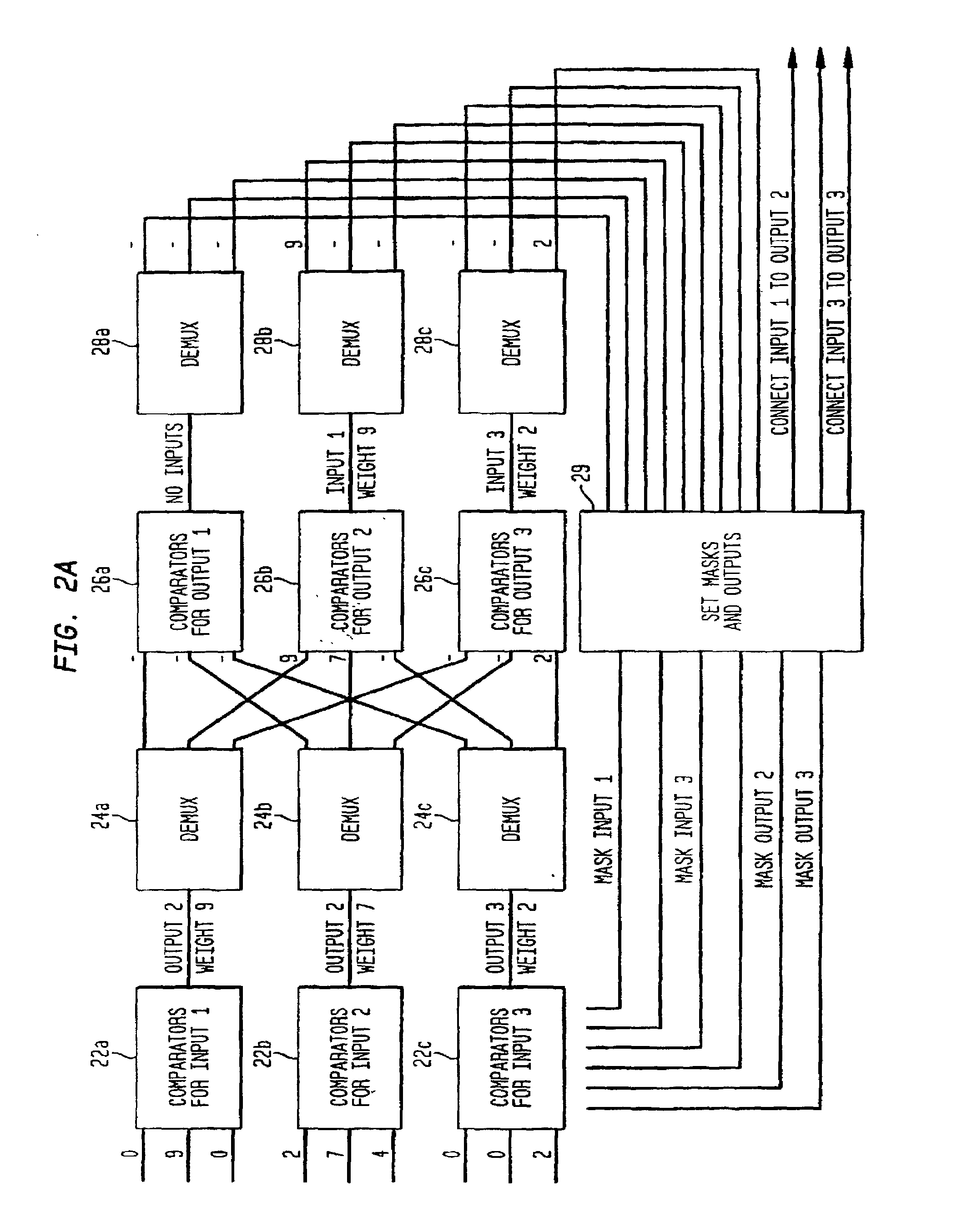 Scalable weight-based terabit switch scheduling method