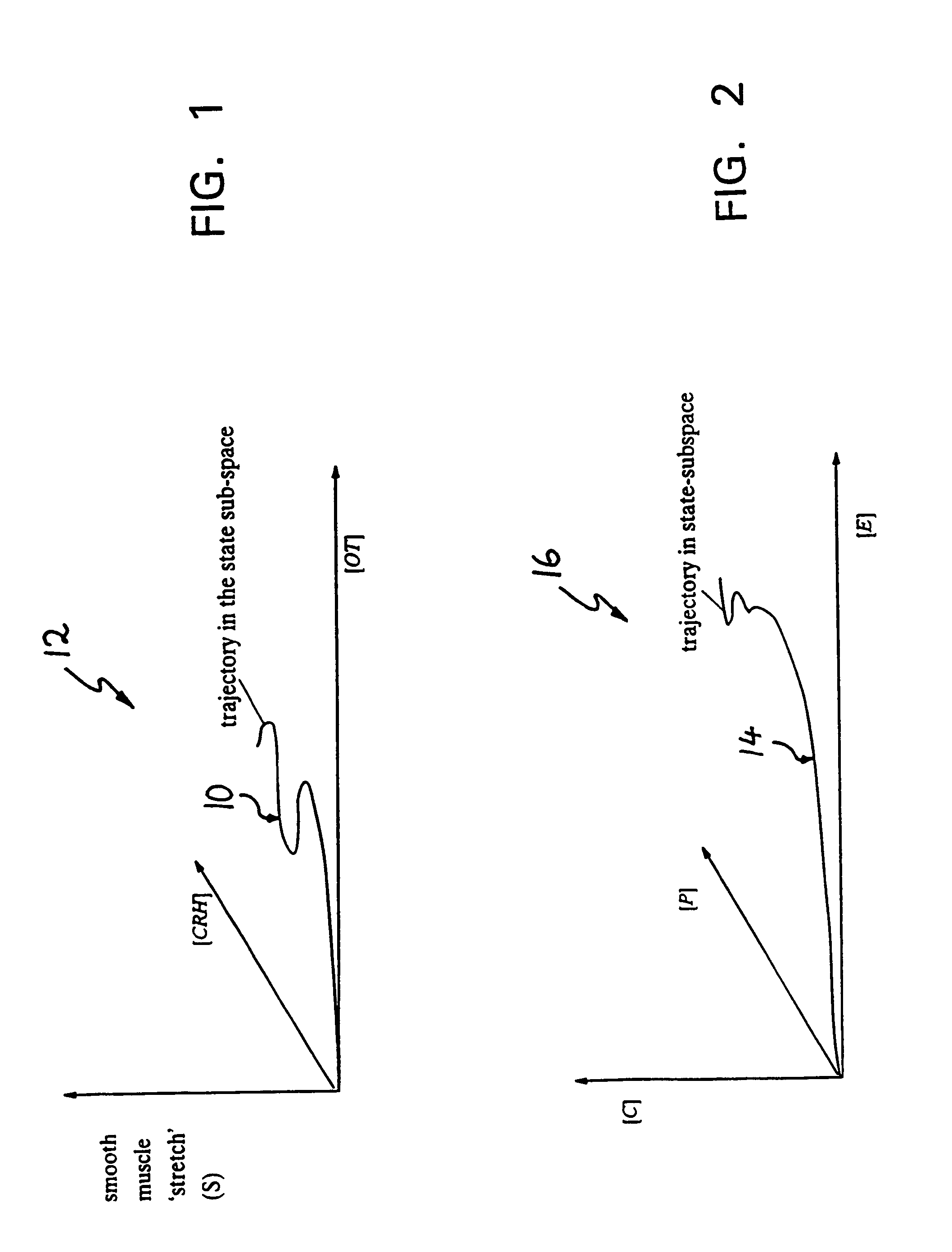 Method for analysis of biological systems