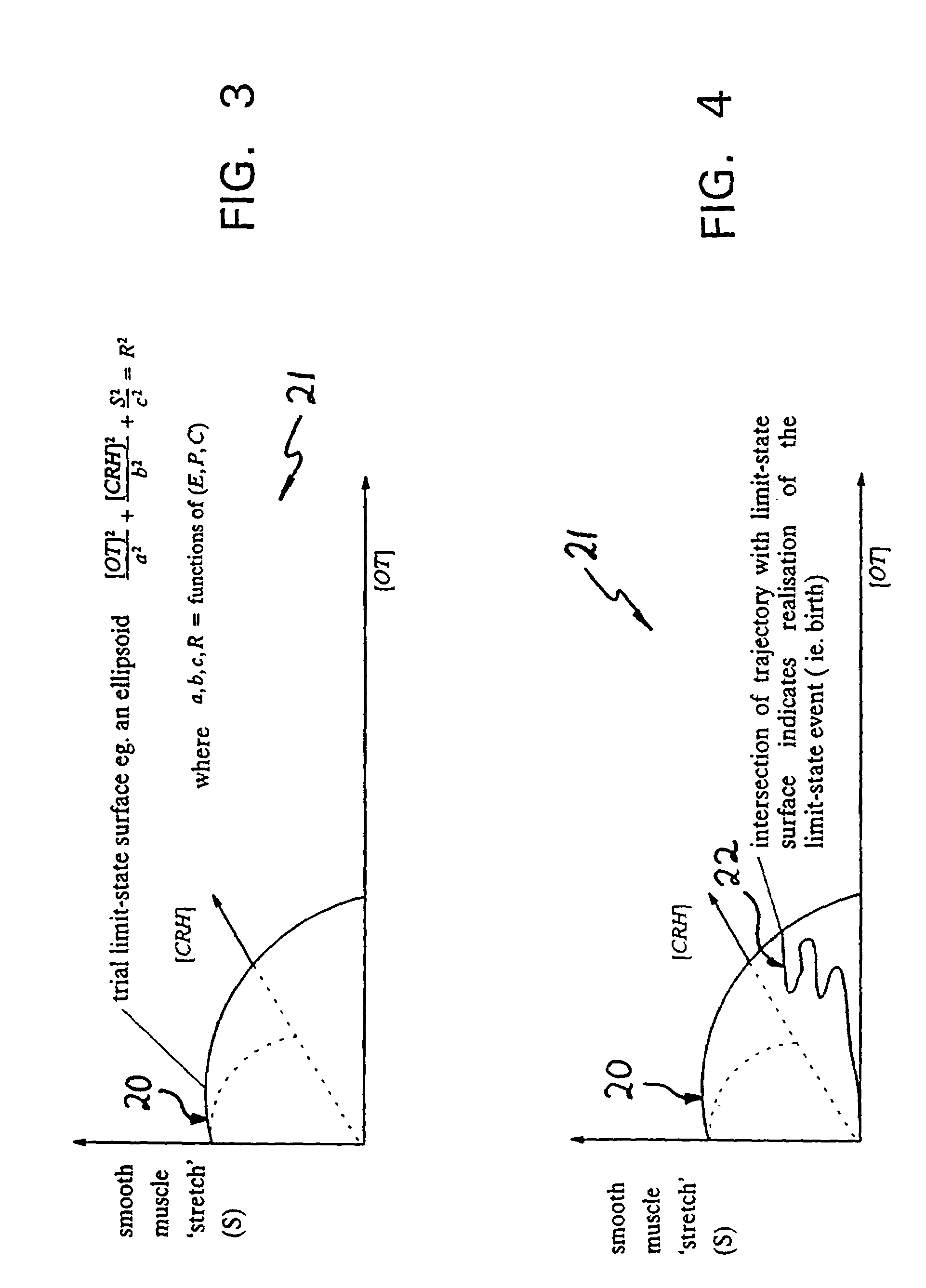 Method for analysis of biological systems
