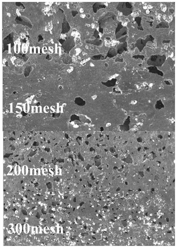 Preparation method of net pressing copper nanometer packed bed heat dissipation material