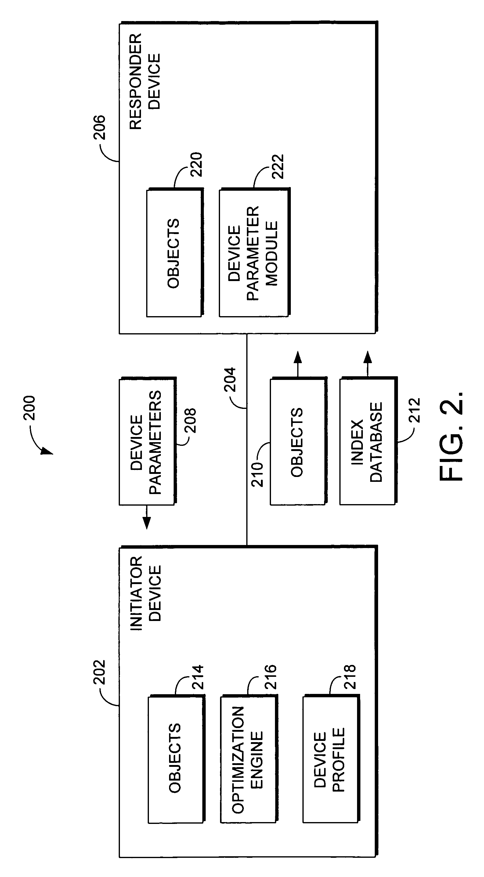 Device specific content indexing for optimized device operation