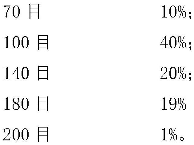 Flame retardant as well as preparation method and use method thereof