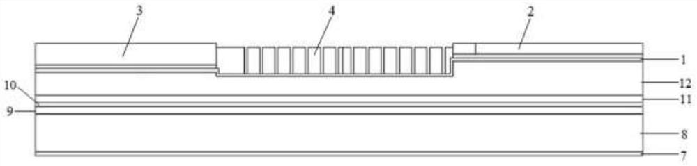 High-speed modulation high-power fundamental mode semiconductor laser chip and use method thereof