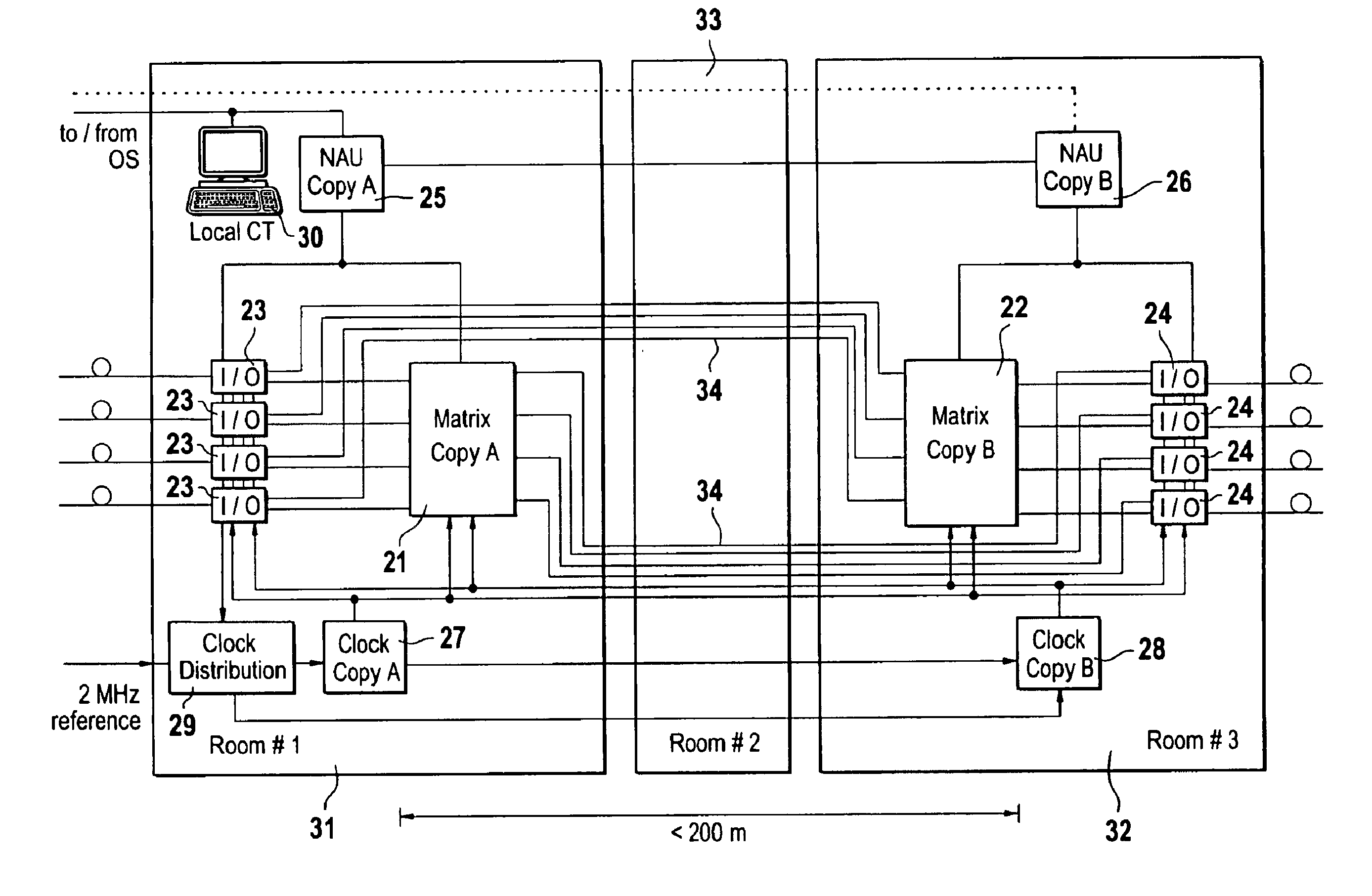 Network element with redundant switching matrix