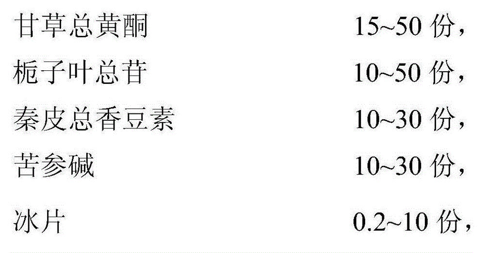 Traditional Chinese medicine effective fraction compound preparation for treating pruritus vulvae and vaginal itching, and preparation method thereof