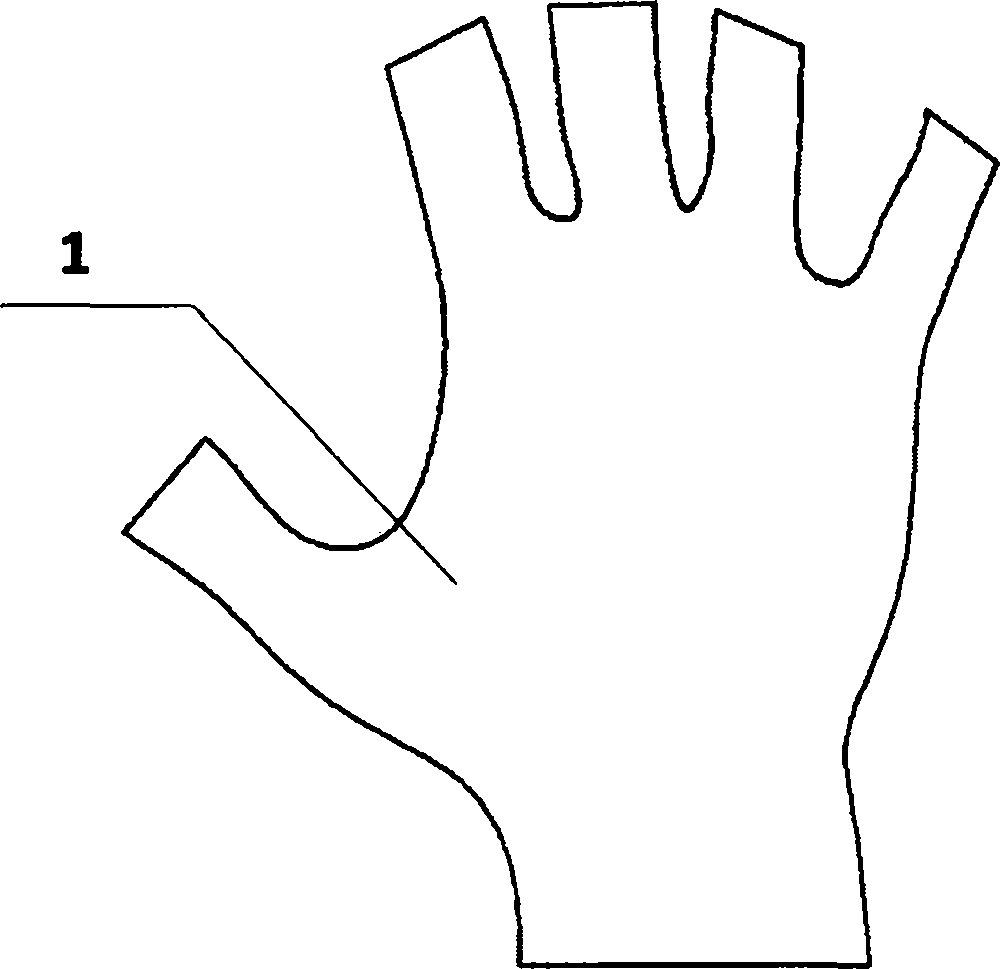 Glove-type abdominal compression CPR (cardiopulmonary resuscitation) device