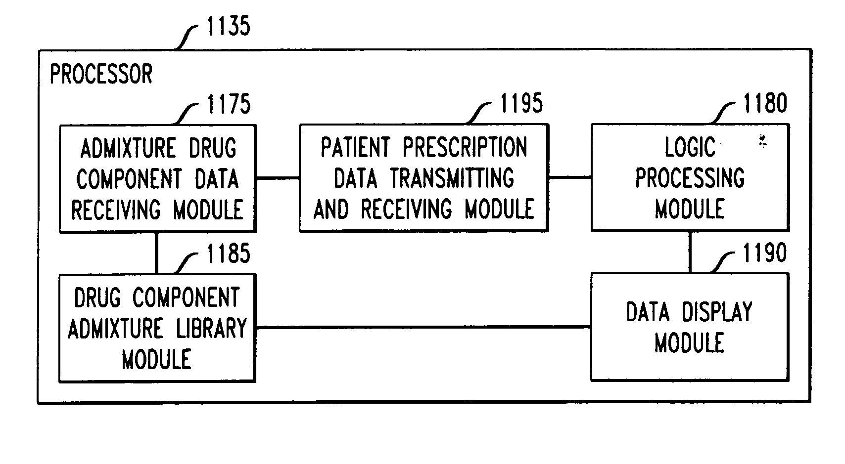 Drug component admixture library for a drug infusion delivery system