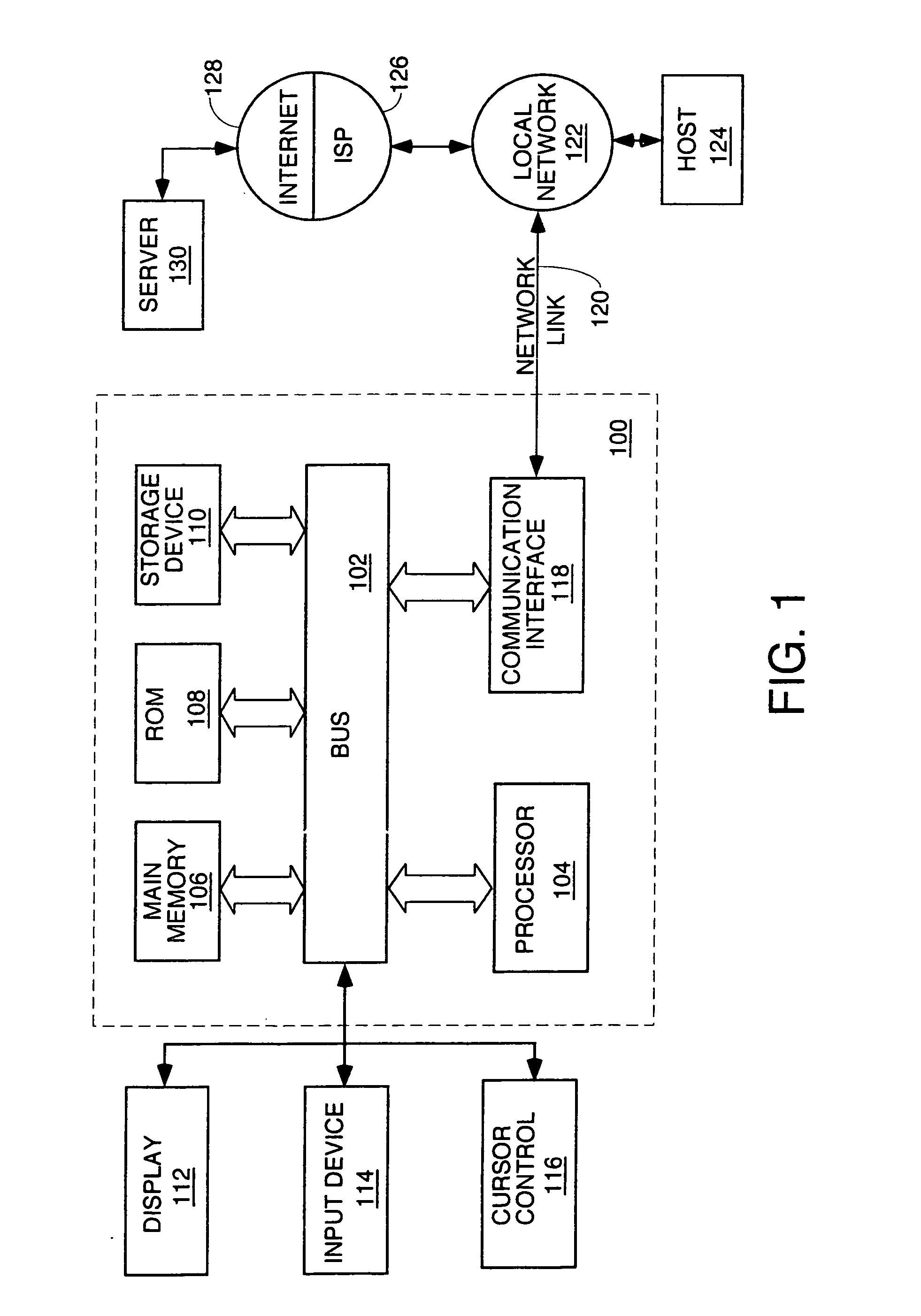 Process for gathering and special data structure for storing performance metric data