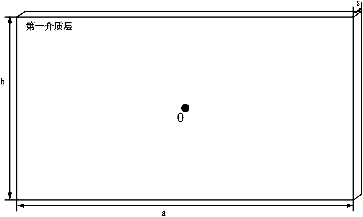 Double-layer concave structure terahertz ring dipole metamaterial