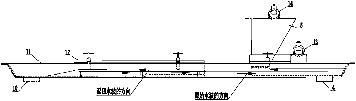 Water standing wave shaking table and beneficiation method