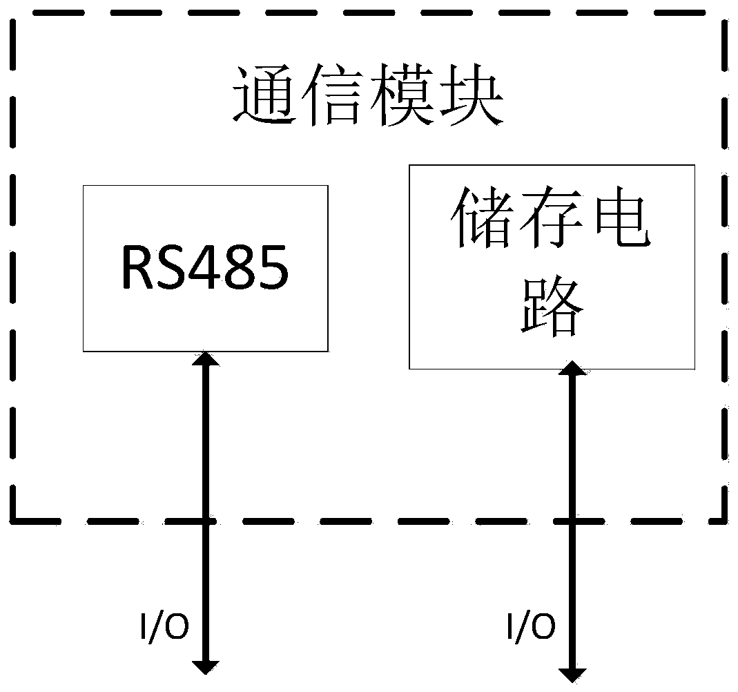 An anti-remote control smart meter