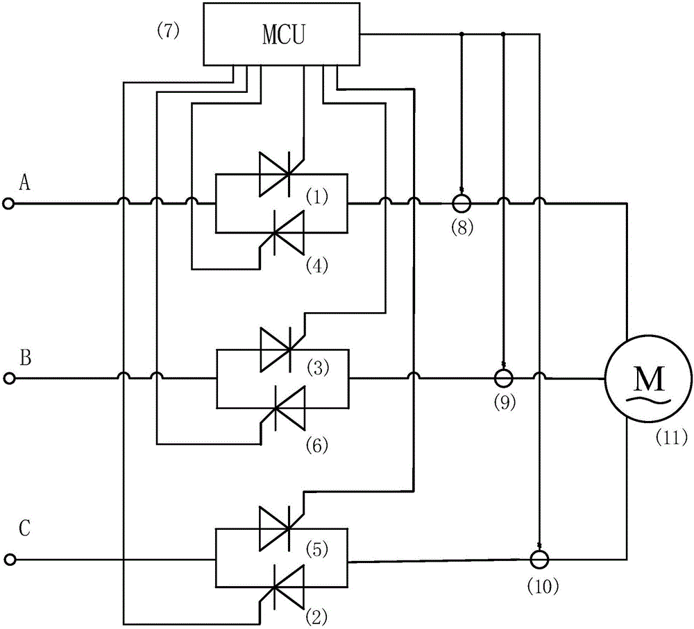 Pre-magnetizing-based variable-frequency soft starting system and method for rotating magnetic field of induction motor