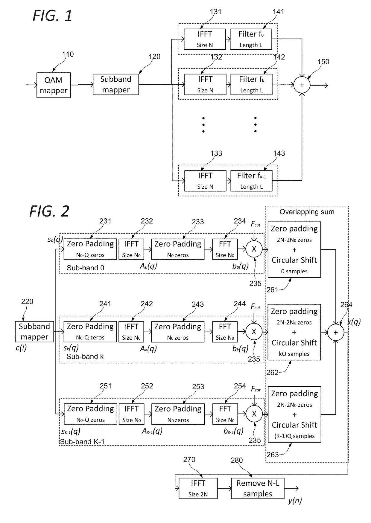 Digital encoder and method of encoding