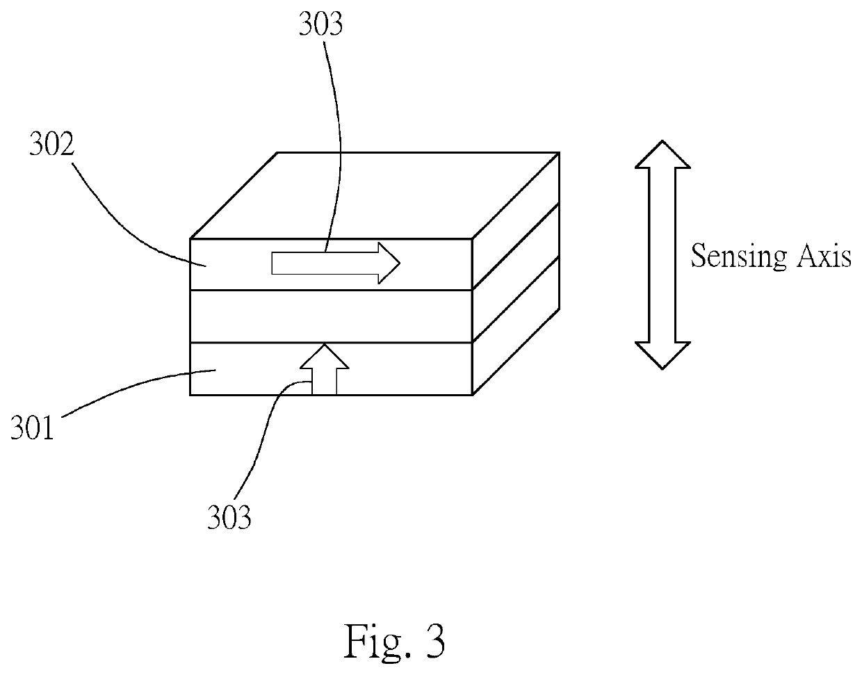 Position sensing mechanism