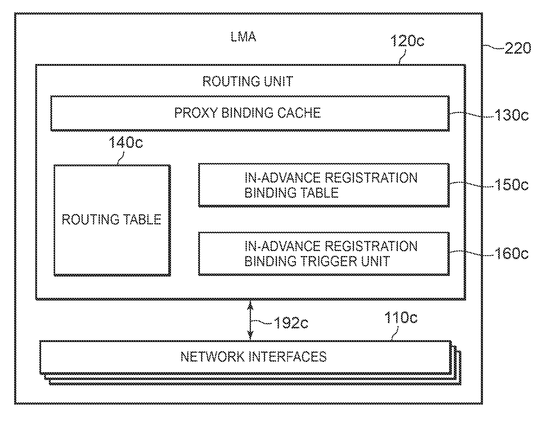 Interface Switching System, Mobile Node, Proxy Node, and Mobile Management Node