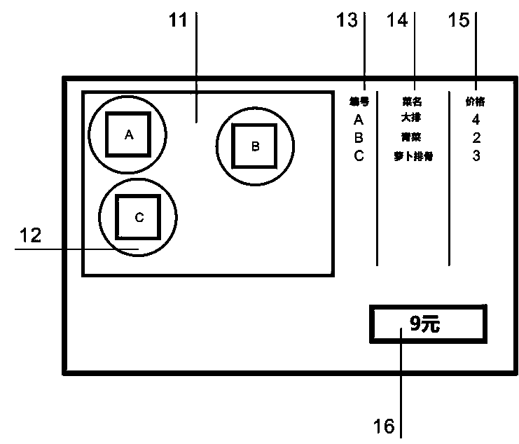 Freestyle restaurant self-service payment device based on image identification and application method of device