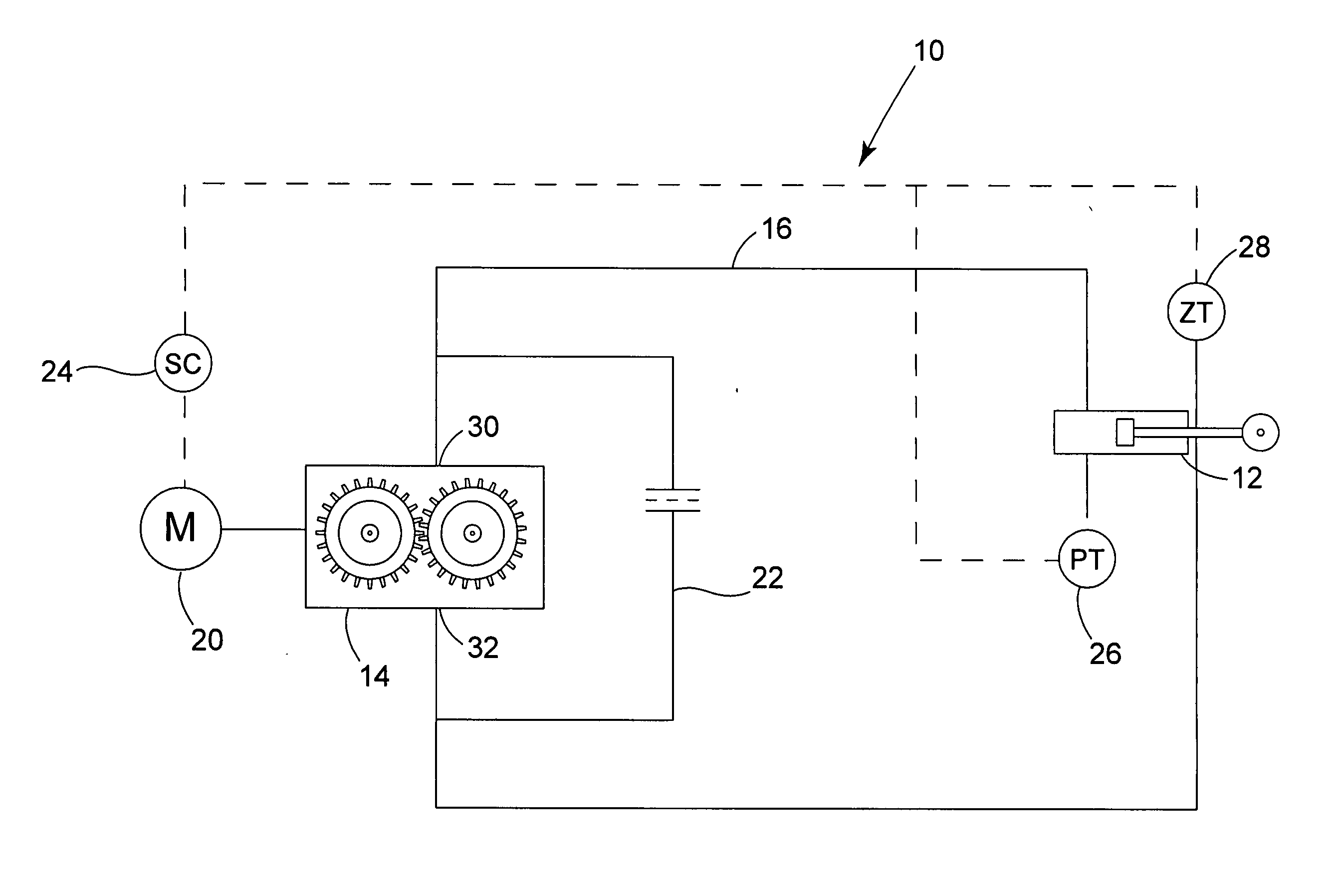 Servo-motor controlled hydraulic press, hydraulic actuator, and methods of positioning various devices